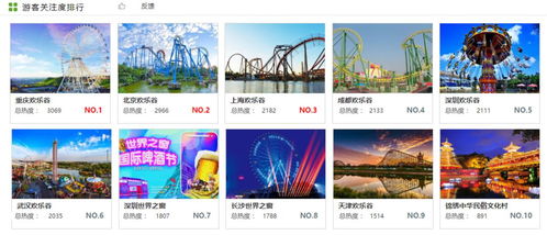 雙面旅游業 冰火兩重天，大數據如何深度融入管理與服務？